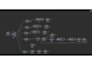 build n8n automations and ai workflows
